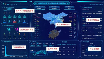 智慧賦能，智游楠溪 溫州永嘉文旅數(shù)字化改革的典范實(shí)踐